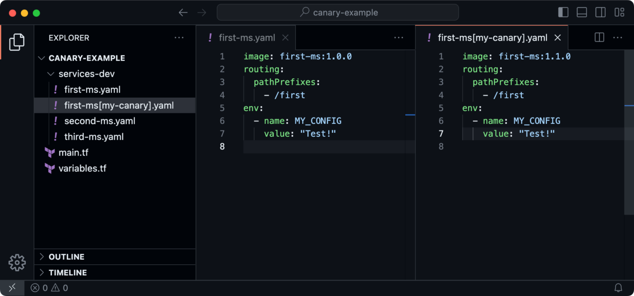 Tackling Canary Deployments With Google Cloud Load Balancing And Cloud