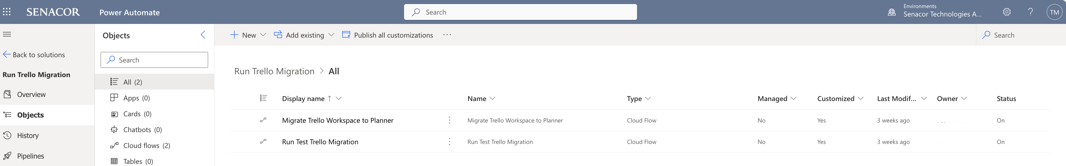 Dashboard overview of the Senacor use case specific Solution