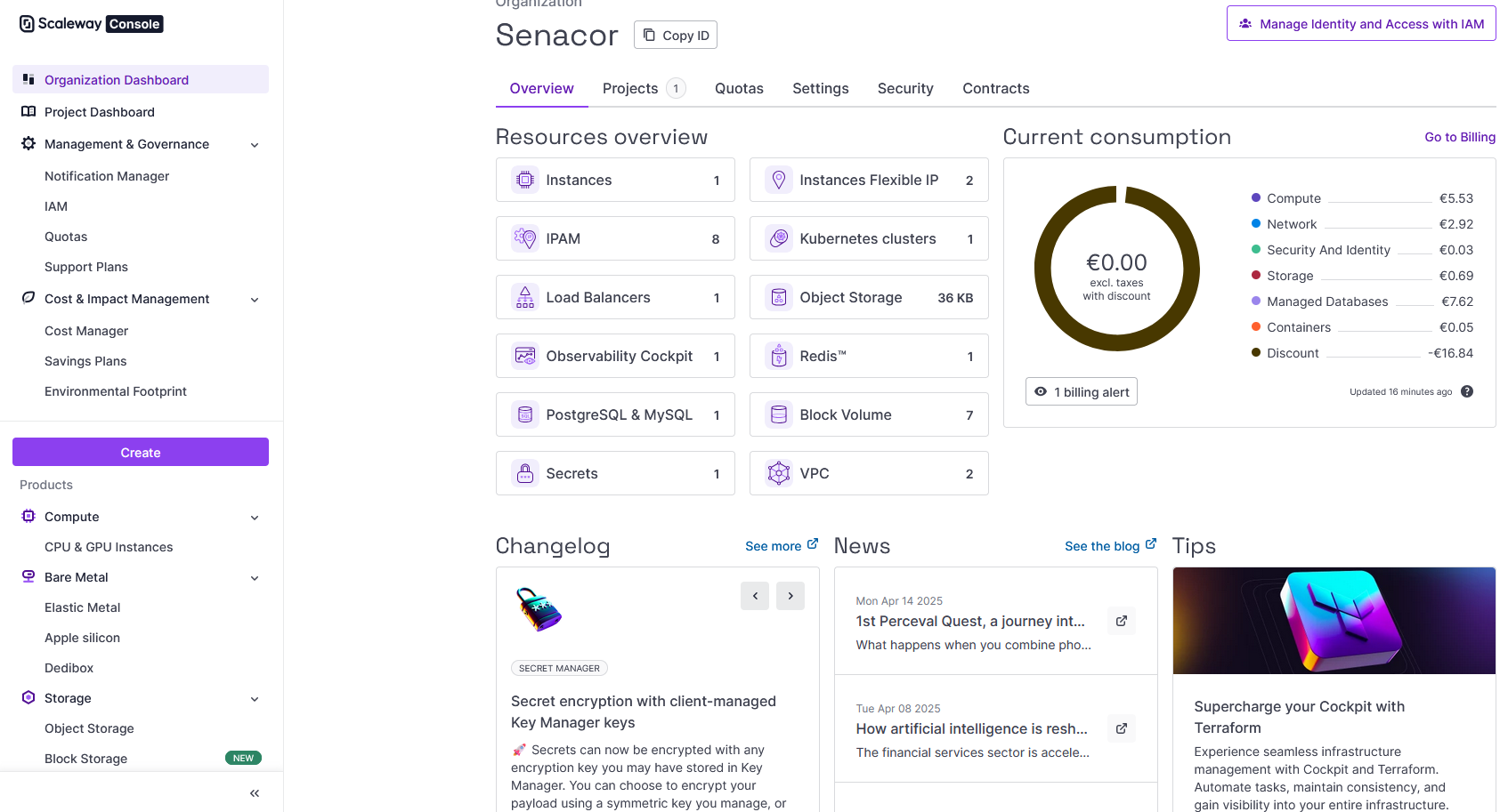 org_dashboard